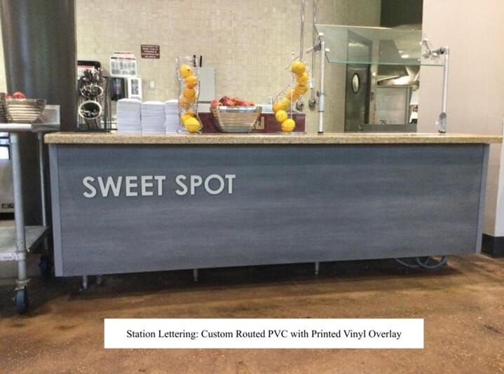 Business Service Provider Branding